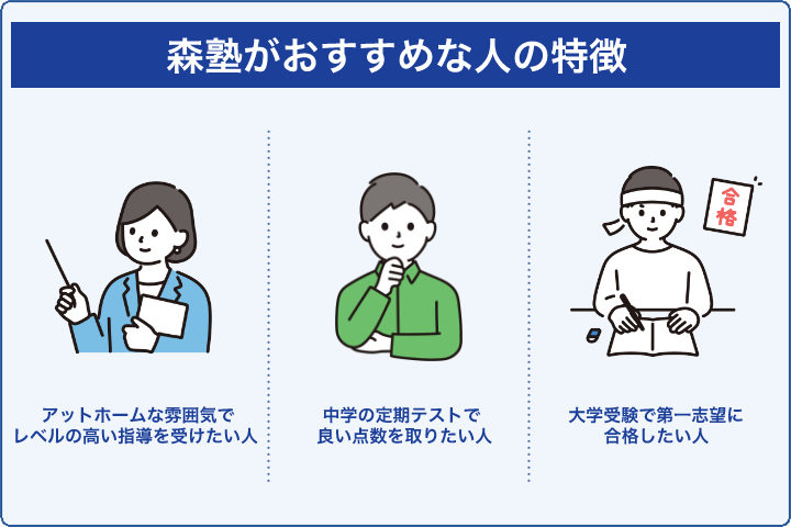 森塾がおすすめな人の特徴