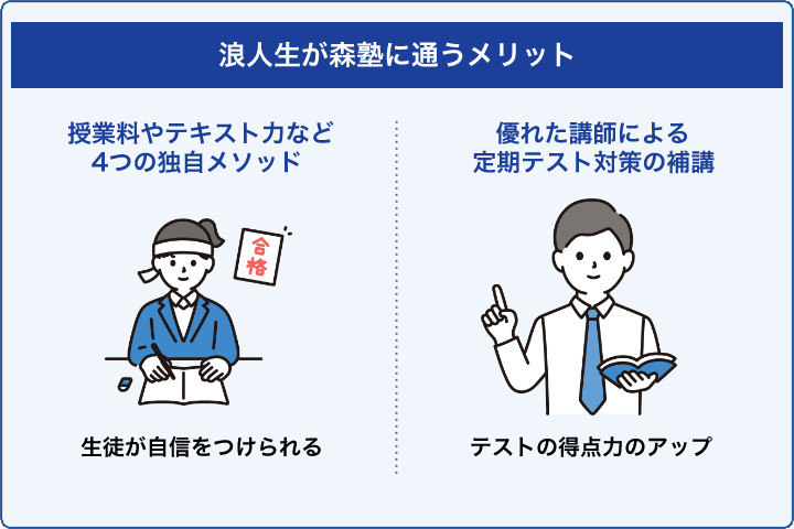 浪人生が森塾に通うメリット